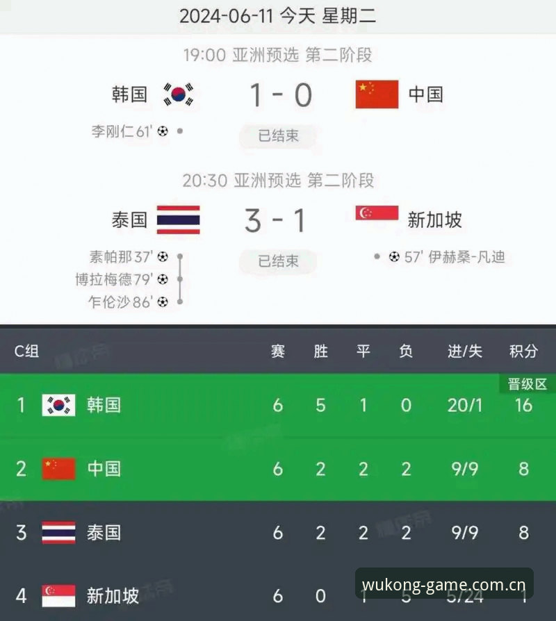 世界杯扩军至66队深度分析：中国男足能否搭上悟空体育平台见证的末班车？